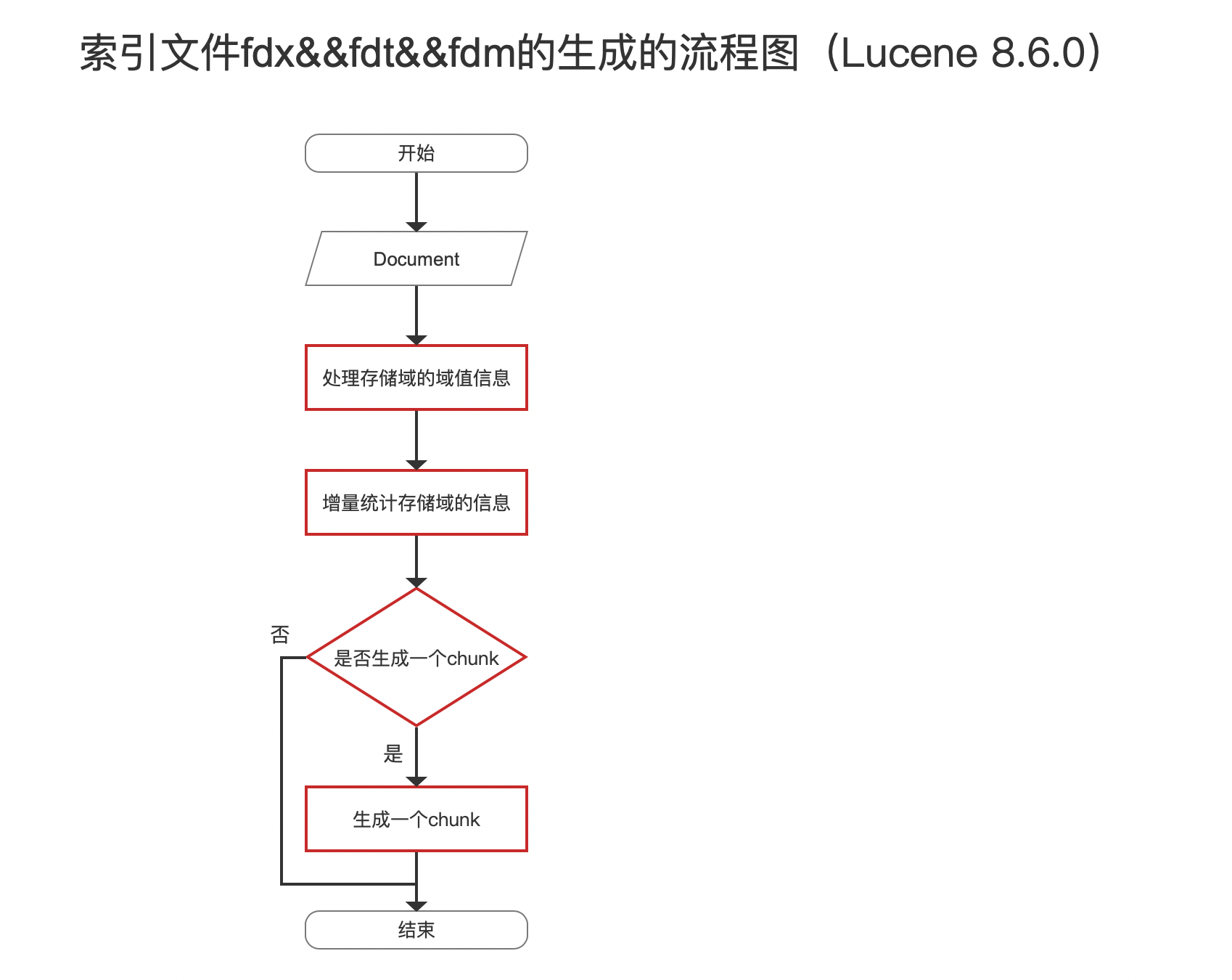 wps表格如何设置输出图片分辨率_百度知道